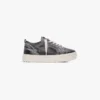 HTN Low Distressed HTN Low Distressed