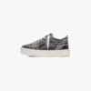 HTN Low Distressed HTN Low Distressed