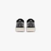 HTN Low Distressed HTN Low Distressed