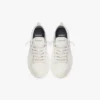 HTN Low Distressed HTN Low Distressed